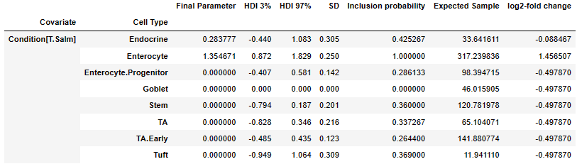 image-20230430135028092