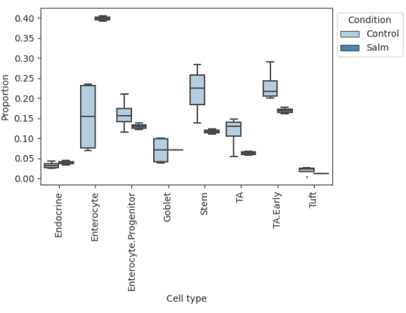 image-20230430135648831