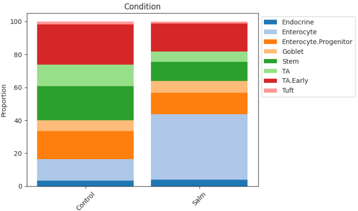 image-20230430135749337