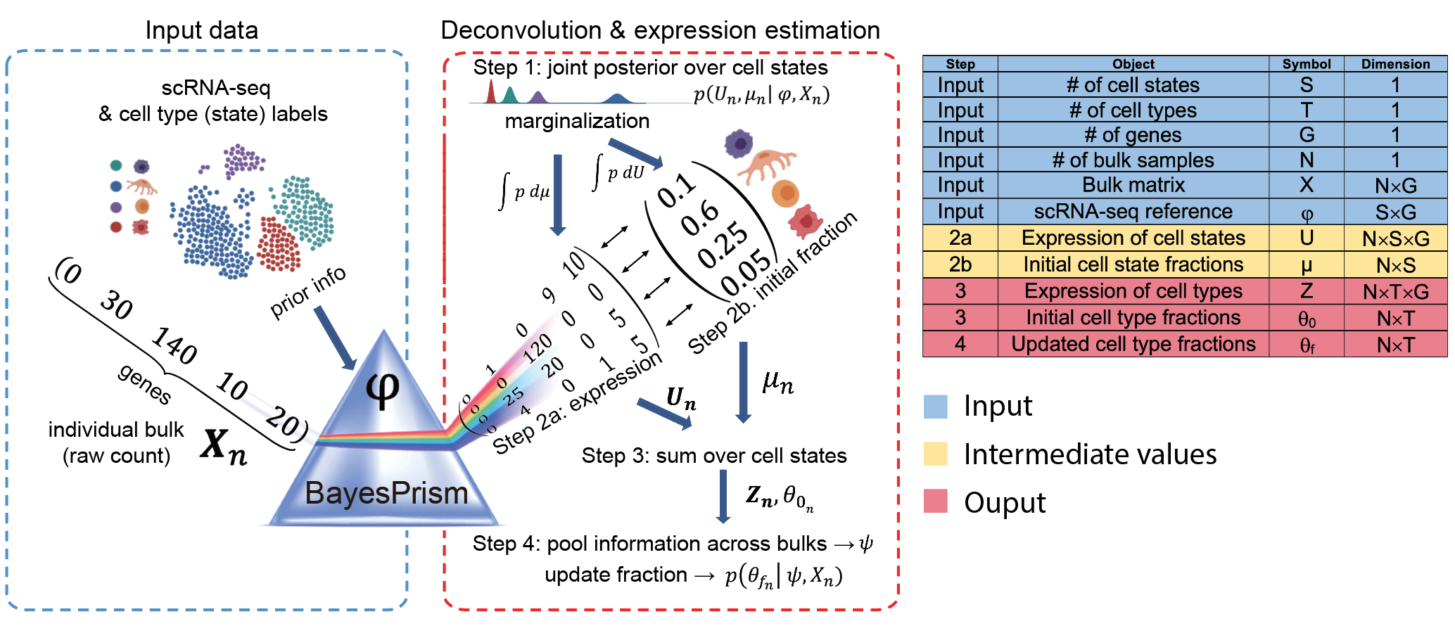 image-20230603163313660