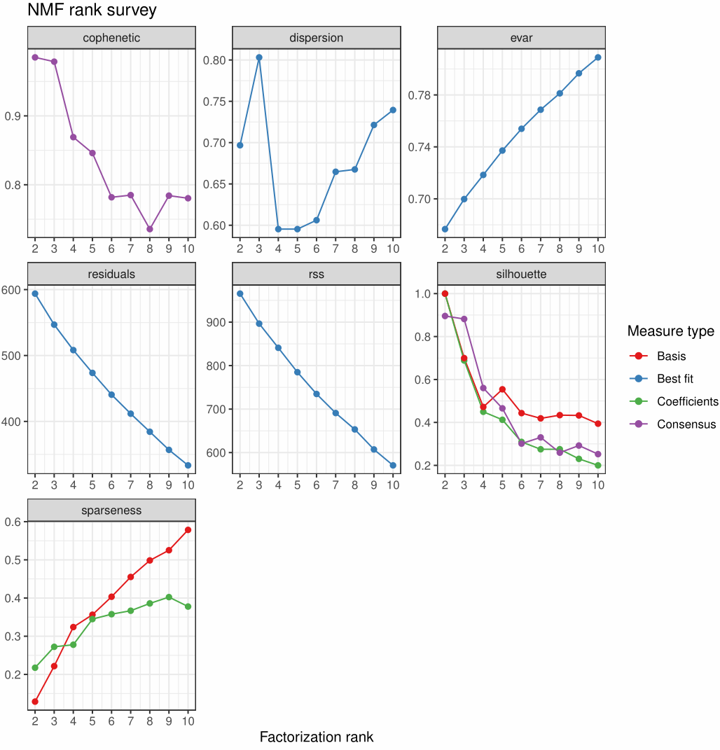 image-20230617211813871