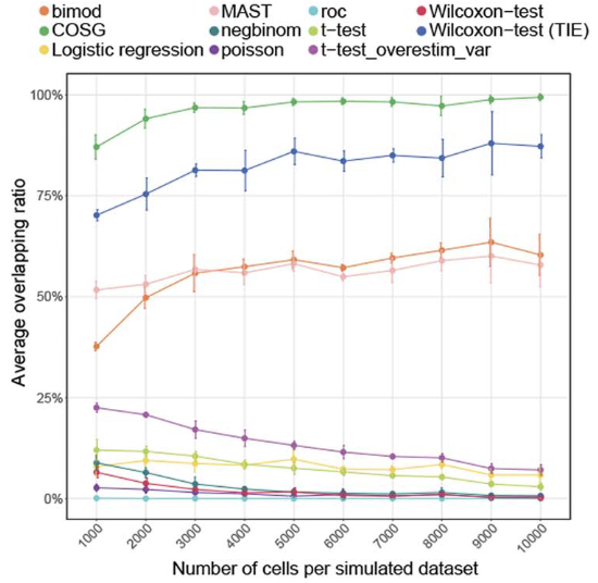 image-20230701100442863