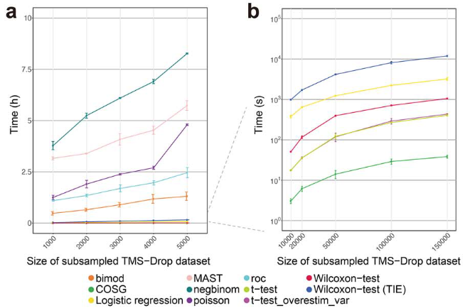 image-20230701100648514