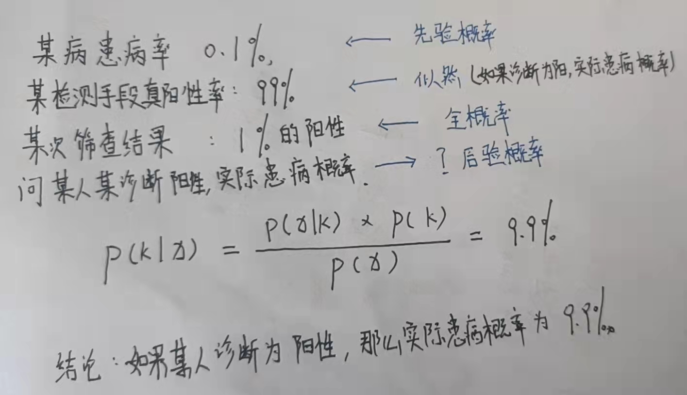 image-20220406111726127