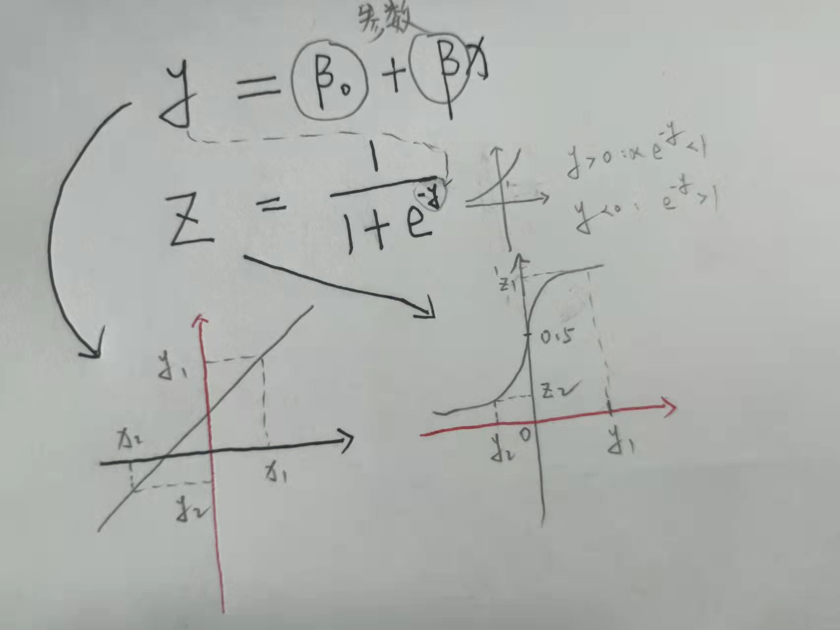 image-20220401171633594