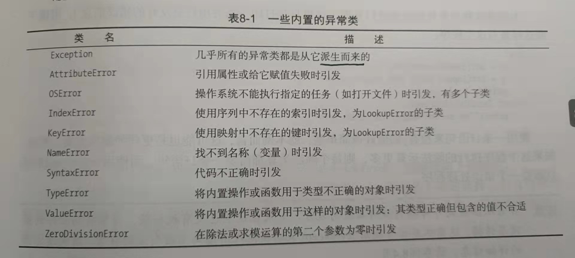 image-20220408075342628