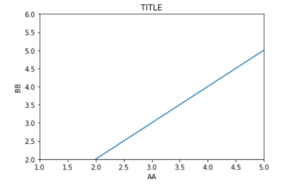 image-20220520081039880