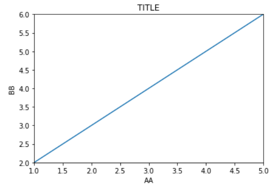 image-20220520081108550