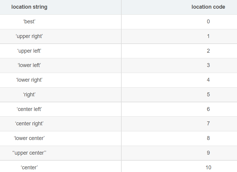 image-20220523073054458