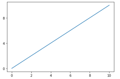 image-20220527071933830