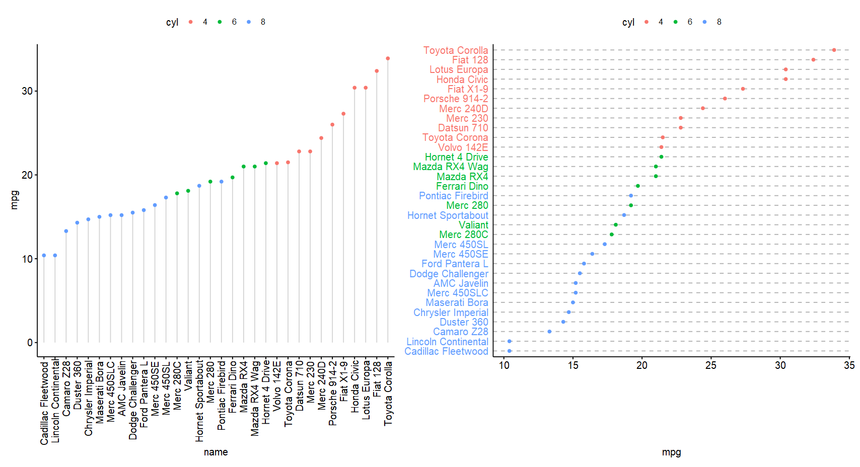 image-20220723162858333