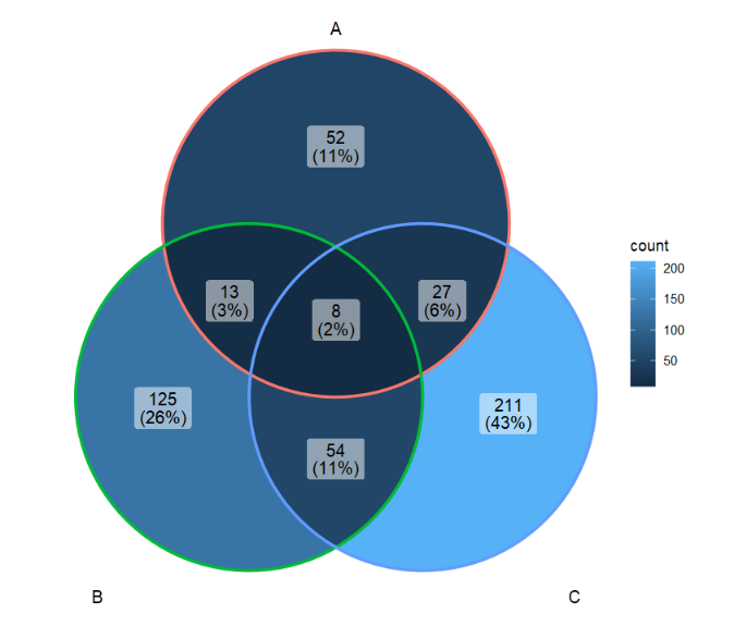 image-20220910204835944