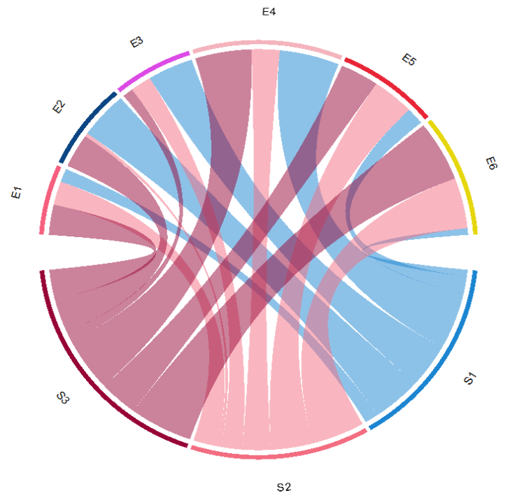 image-20230116092549095