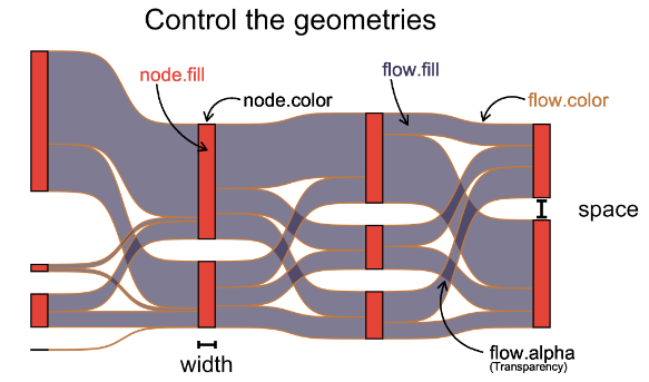 image-20230116193300534