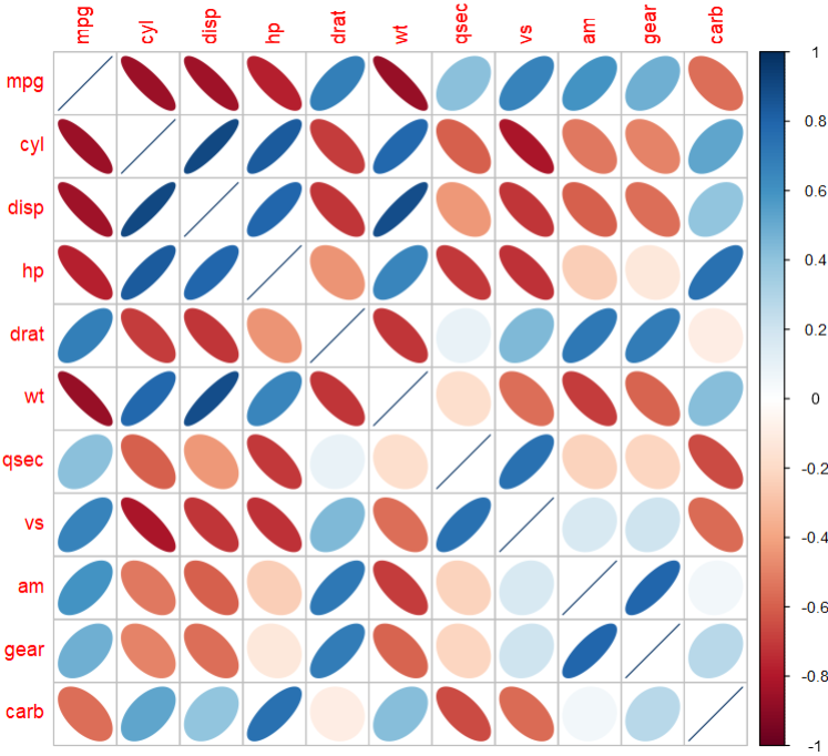 image-20230401114538351