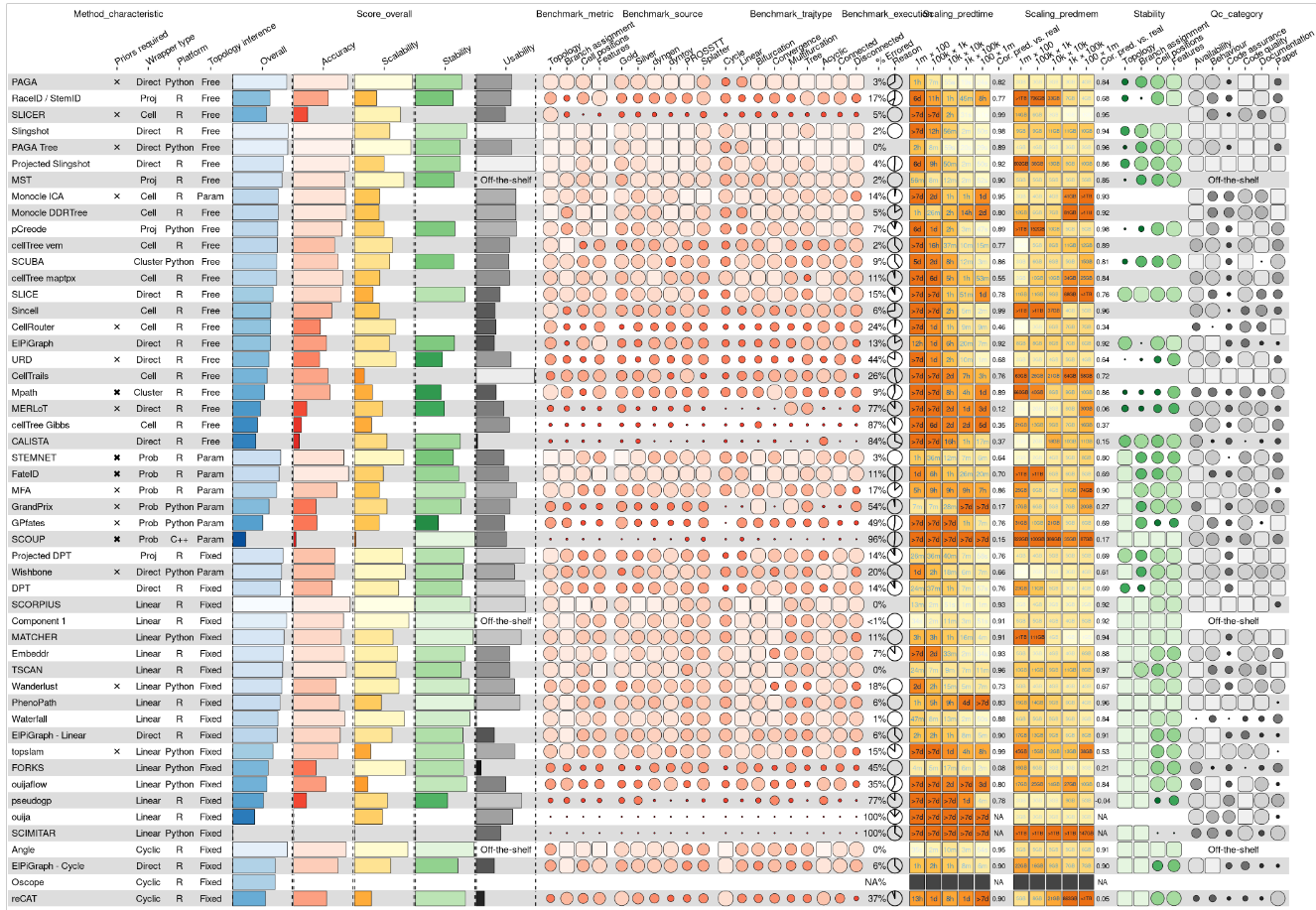 image-20230613211126672